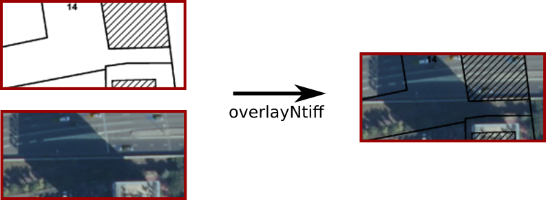 overlayNtiff